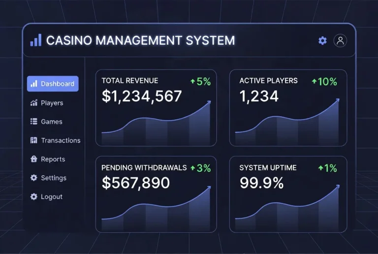 Casino Management System Market 2026: Size & Growth