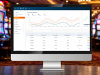 ACRES Player Budget Casino Risk Software