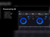 iGsuite iGaming Affiliate Software powered