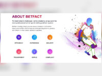 BetFact