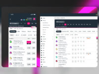 BetMakers Tote Sports Betting Platform