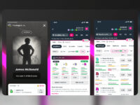 BetMakers Racing Data and Analytics