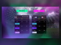 STATSCORE Odds Platform