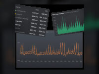 B1 Sports Data Feed