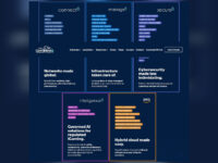 Continent 8 Mobile Endpoint Protection