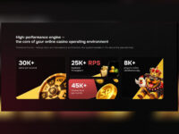 Sprut Gaming High-Performance Online Casino Platform