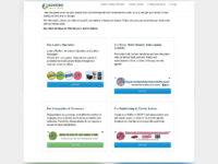 BonoboPLC Lottery as a Service (LaaS) Turnkey lottery platform