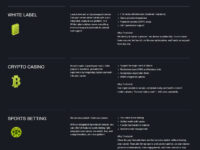 TrueLabel Crypto Casino