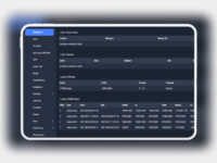 Betrider Casino & Sportsbook Platform Solutions
