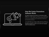 Casino Promotions Software