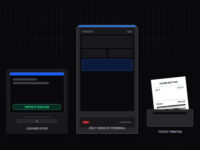Complete Suite for Physical Betting Operations
