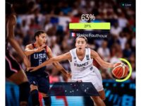 Engage — media activation, augmentation, and gamification for sports fans