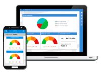 IPS Telemetry Service