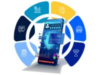 Playtech Services