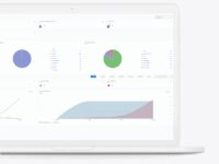 BetConstruct BetGuard