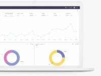 BetConstruct Dataspot