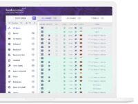 BetConstruct Live Scouting Data