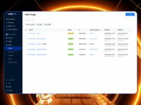 GR8 Tech Content Management System (CMS)