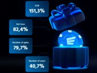 Evoplay Random Prize Drops