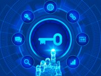 ProgressPlay Customizable Turnkey Solutions