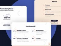 Mindway AI Gamalyze