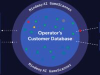 Mindway AI GameScanner