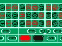 Matsui Casino Table Layouts