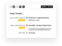 Fast Track AI-Powered Automated Campaigns