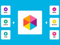 Fast Track Multi-Channel Engagement
