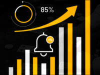 Betsoft Casino Manager
