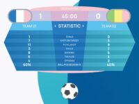BlueOcean Gaming Sportsbook Software