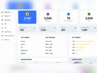 TECPINION iGaming Platform
