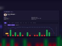 iGCORE Sports Stats API