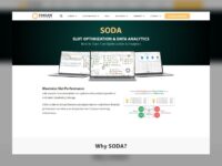 Tangam SODA