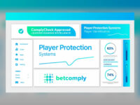 BetComply ComplyCheck Platform