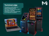 Software for Entertainment Terminal Floor Operations