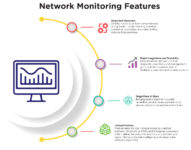 Threat Intelligence & Managed Detection от Serianu Limited