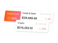 TripleA Crypto Payment Gateway